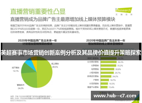 英超赛事市场营销创新案例分析及其品牌价值提升策略探索 英超赛事市场营销创新案例分析及其品牌价值提升策略探索