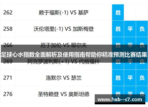 足球心水指数全面解析及使用指南帮助你精准预测比赛结果 足球心水指数全面解析及使用指南帮助你精准预测比赛结果