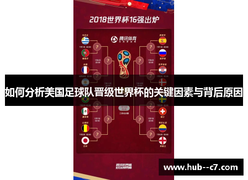 如何分析美国足球队晋级世界杯的关键因素与背后原因 如何分析美国足球队晋级世界杯的关键因素与背后原因