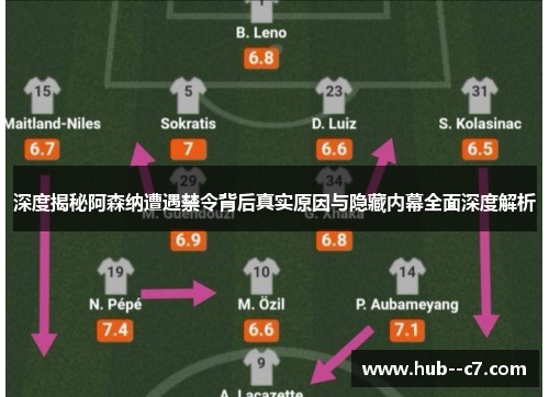 深度揭秘阿森纳遭遇禁令背后真实原因与隐藏内幕全面深度解析