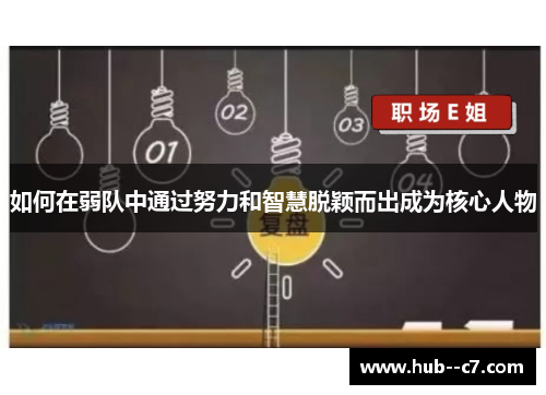 如何在弱队中通过努力和智慧脱颖而出成为核心人物 如何在弱队中通过努力和智慧脱颖而出成为核心人物