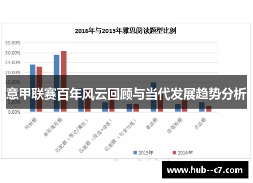 意甲联赛百年风云回顾与当代发展趋势分析