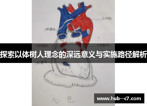 探索以体树人理念的深远意义与实施路径解析