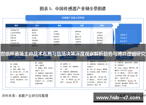 世俱杯赛场主帅战术布局与临场决策深度观察解析趋势与博弈逻辑研究