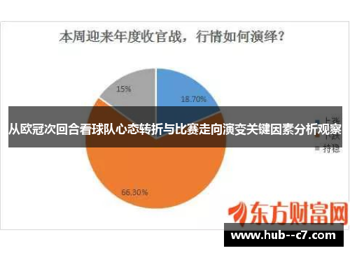 从欧冠次回合看球队心态转折与比赛走向演变关键因素分析观察