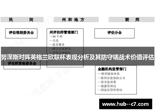 努涅斯对阵英格兰欧联杯表现分析及其防守端战术价值评估