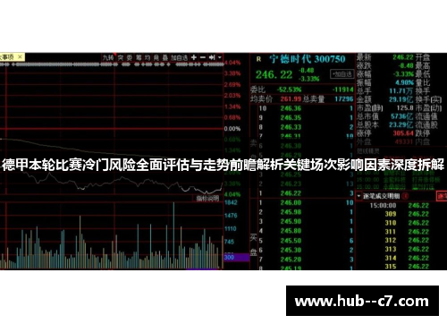 德甲本轮比赛冷门风险全面评估与走势前瞻解析关键场次影响因素深度拆解 德甲本轮比赛冷门风险全面评估与走势前瞻解析关键场次影响因素深度拆解