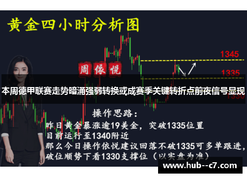 本周德甲联赛走势暗涌强弱转换或成赛季关键转折点前夜信号显现 本周德甲联赛走势暗涌强弱转换或成赛季关键转折点前夜信号显现
