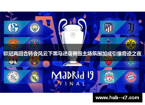 欧冠两回合转会风云下黑马逆袭晋级主场氛围加成引爆奇迹之夜 欧冠两回合转会风云下黑马逆袭晋级主场氛围加成引爆奇迹之夜