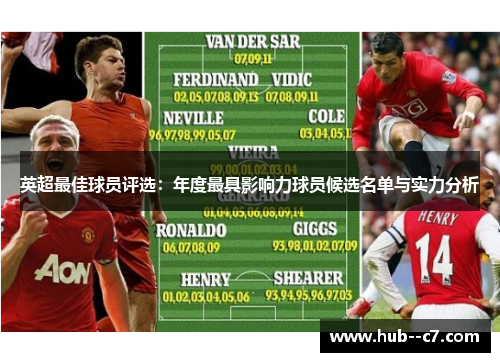 英超最佳球员评选:年度最具影响力球员候选名单与实力分析 英超最佳球员评选:年度最具影响力球员候选名单与实力分析