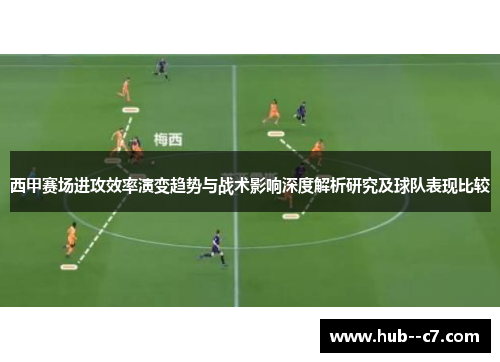 西甲赛场进攻效率演变趋势与战术影响深度解析研究及球队表现比较