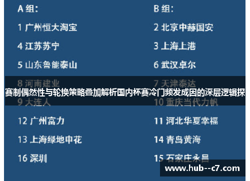 赛制偶然性与轮换策略叠加解析国内杯赛冷门频发成因的深层逻辑探