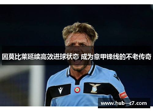 因莫比莱延续高效进球状态 成为意甲锋线的不老传奇 因莫比莱延续高效进球状态 成为意甲锋线的不老传奇